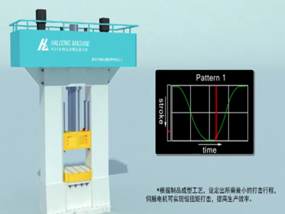1000噸伺服電動螺旋壓力機(jī)價(jià)格